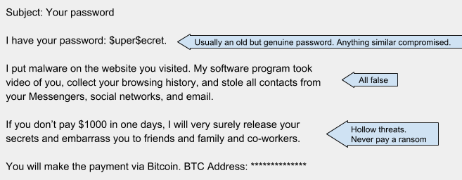 A sample phishing email. The sender threatens the user with an old password, claims to have confidential data, and attempts to extort funds through a BitCoin wallet.