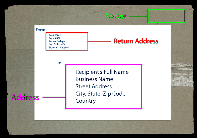 Write your address. Address on the Envelope. How to write Envelope. How to write address in English. Address in English example.