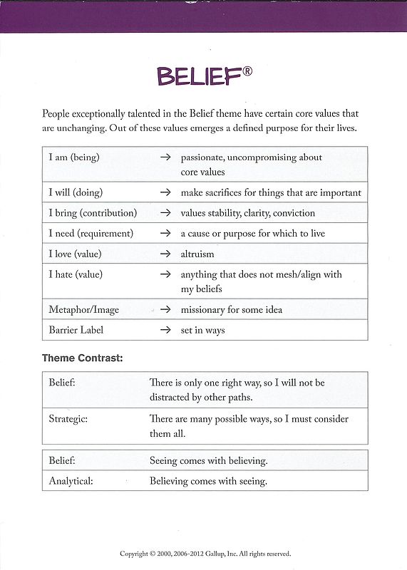 Definitions and insights of an belief