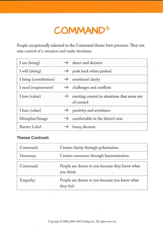 Definitions and insights of an command theme