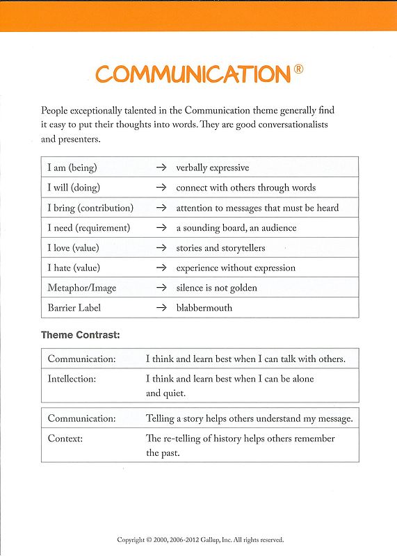Definitions and insights of an communication theme