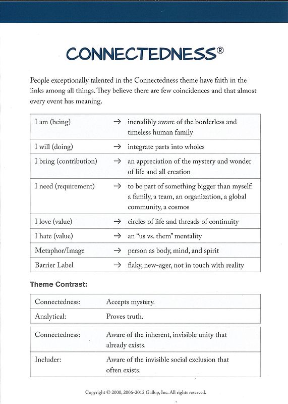 Definitions and insights of an connectedness theme
