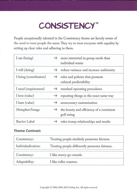 Definitions and insights of an consistency theme