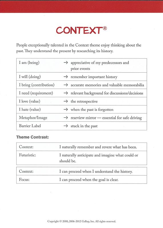 Definitions and insights of an context theme