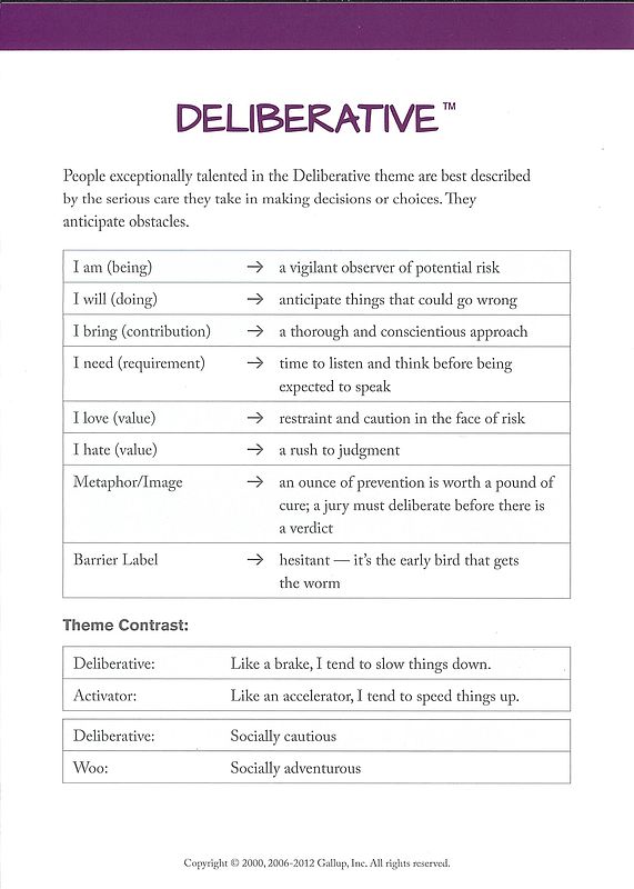 Definitions and insights of an deliberative theme