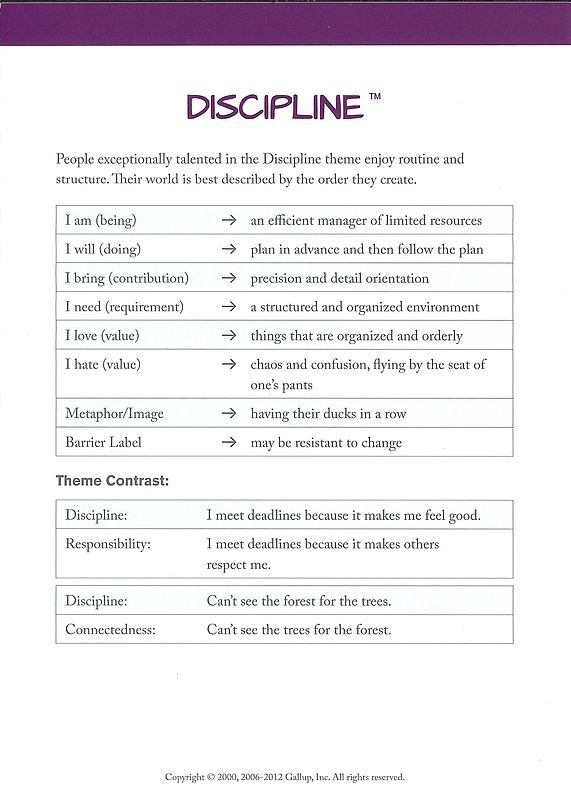 Definitions and insights of an discipline theme