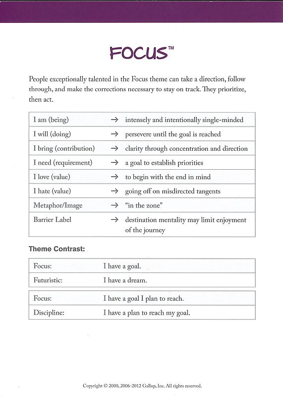 Definitions and insights of an focus theme