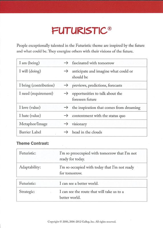 Definitions and insights of an futuristic theme
