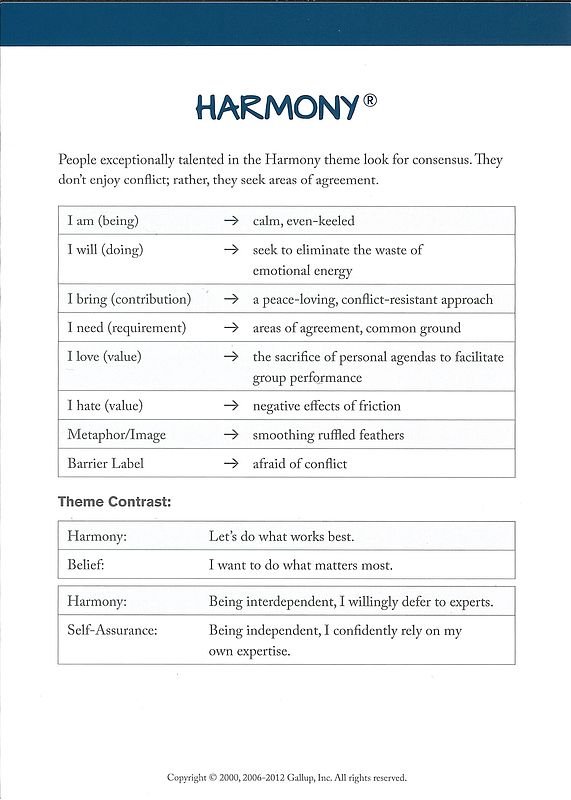 Definitions and insights of an harmony theme