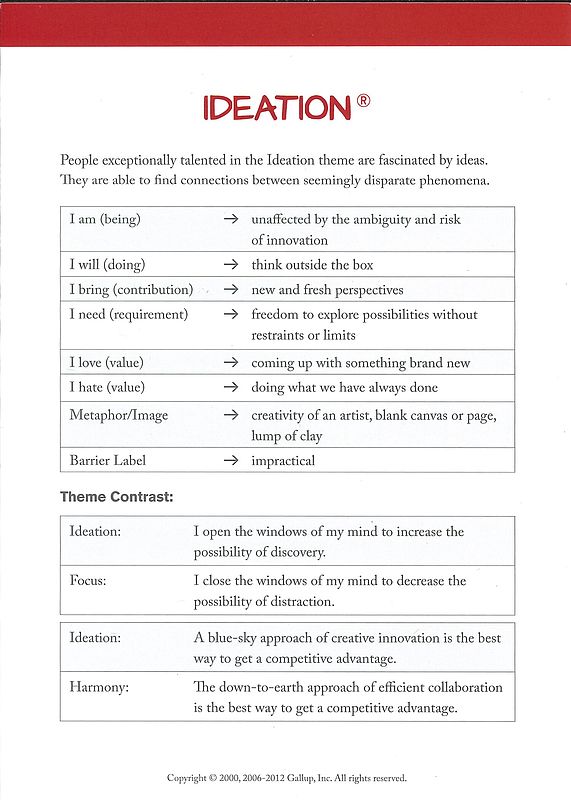 Definitions and insights of an ideation theme