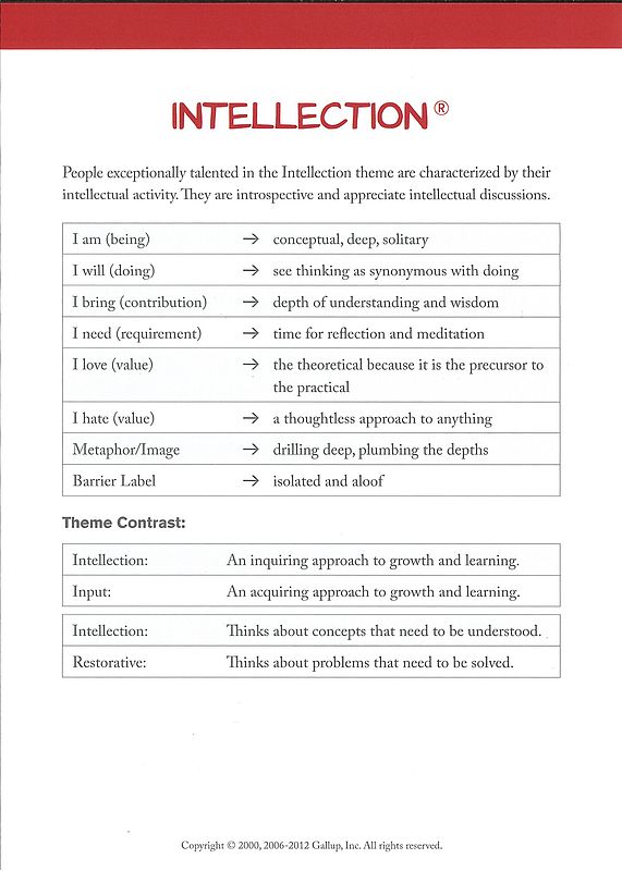 Definitions and insights of an intellection theme