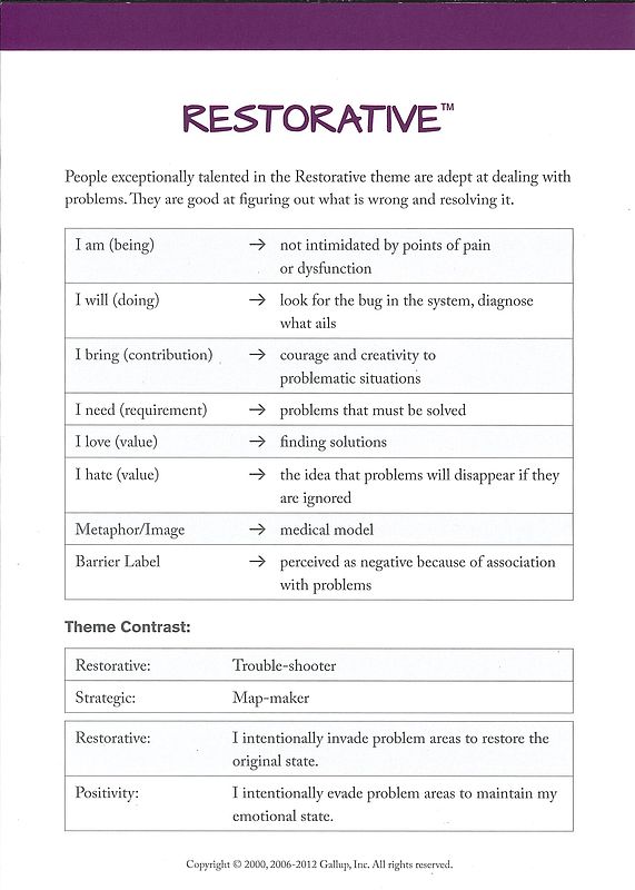 Definitions and insights of an restorative theme
