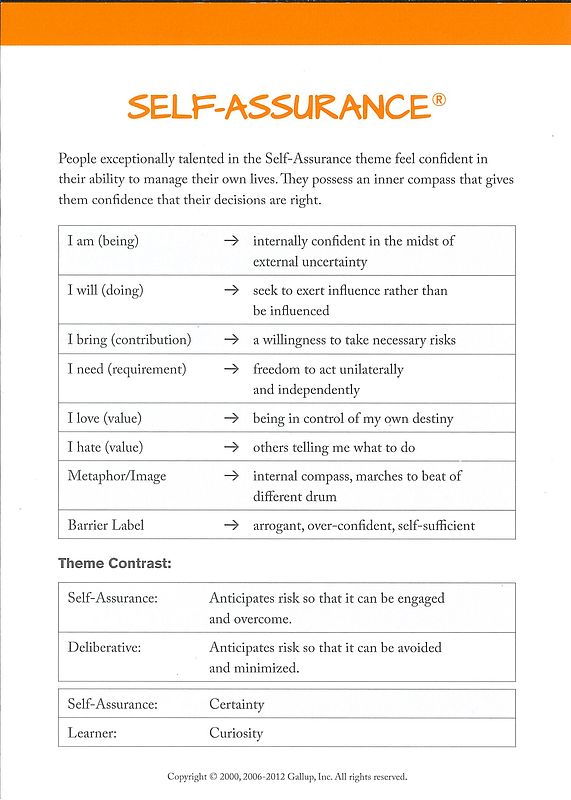 Definitions and insights of an self-assurance theme