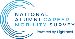 Logo of the National Alumni Career Mobility Survey